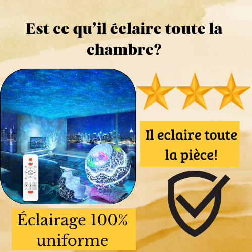 Eggs Projector ® Veilleuse Multicolore