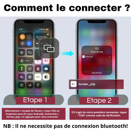 Monitor Screen Vlog® | Écran selfie pour créateurs de contenu